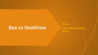 Box vs OneDrive
From:
Veera Bharat Bhushan
Kaveri
 