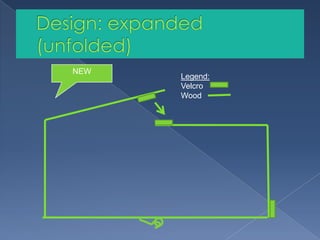Design: expanded (unfolded)NEWLegend:VelcroWood