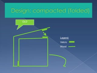 Design: compacted (folded)OLDLegend:VelcroWood