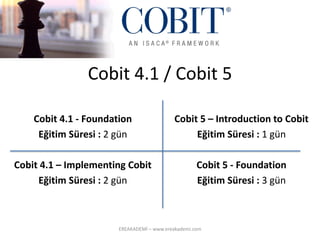 Cobit4.1 / Cobit5 
Cobit4.1 -Foundation 
Eğitim Süresi : 2 gün 
Cobit4.1 –ImplementingCobit 
Eğitim Süresi : 2 gün 
Cobit5 –IntroductiontoCobit 
Eğitim Süresi : 1 gün 
Cobit5 -Foundation 
Eğitim Süresi : 3 gün 
EREAKADEMİ – www.ereakademi.com 
