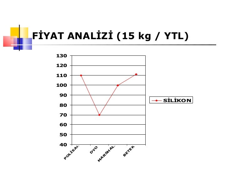 Bayramix Visterya Panel Kapi Boyasi Fiyatlari Ve Ozellikleri