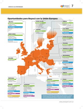 REVISTA DE LAS OPORTUNIDADES 7
www.proexport.com.co
Oportunidades para Boyacá con la Unión Europea
Proexport ha identificado oportunidades para 818 productos y servicios
en los 27 países que conforman la Unión Europea, bloque económico
con el que próximamente entrará en vigencia un acuerdo comercial.
BÉLGICA
Agroindustria
Frutas frescas
Azúcares y mieles
Manufacturas
Manufacturas de hierro o acero
FINLANDIA
Agroindustria
Frutas frescas
Manufacturas
Maquinaria industrial
PAÍSES BÁLTICOS
Agroindustria
Frutas y hortalizas
frescas
REPÚBLICA CHECA
Agroindustria
Frutas y hortalizas
frescas
RUMANIA
Manufacturas
Manufacturas de hierro
o acero
HUNGRÍA
Manufacturas
Maquinaria industrial
GRECIA
Agroindustria
Azúcares y mieles
ESLOVAQUIA
Agroindustria
Frutas frescas
PAÍSES BAJOS
Agroindustria
Bebidas alcohólicas
y no alcohólicas
Frutas frescas
Azúcares y mieles
SUECIA
Agroindustria
Frutas frescas
Azúcares y mieles
POLONIA
Agroindustria
Azúcares y mieles
IRLANDA
Agroindustria
Frutas frescas
PORTUGAL
Agroindustria
Frutas frescas
Azúcares y mieles
AUSTRIA
Agroindustria
Frutas y
hortalizas frescas
ALEMANIA
Agroindustria
Bebidas alcohólicas
y no alcohólicas
Frutas y hortalizas
frescas
Azúcares y mieles
Manufacturas
Artesanías
Maquinaria industrial
Prendas de vestir
Joyería
ESPAÑA
Agroindustria
Bebidas alcohólicas
y no alcohólicas
Frutas frescas
Filetes de pescado
Manufacturas
Artesanías
Prendas de vestir
Joyería
Servicios
Audiovisual (locaciones)
FRANCIA
Agroindustria
Frutas y hortalizas
frescas
Azúcares y mieles
Manufacturas
Artesanías
Manufacturas de hierro
o acero
Prendas de vestir
Joyería
Servicios
Audiovisual (locaciones)
REINO UNIDO
Agroindustria
Frutas frescas
Azúcares y mieles
Filetes de pescado
Manufacturas
Artesanías
Maquinaria industrial
ITALIA
Agroindustria
Frutas frescas
Azúcares y mieles
Manufacturas
Maquinaria industrial
Prendas de vestir
Joyería
 