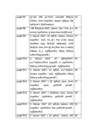 µwgK Ñ7 gv`vbx bMi gv`ªvmvi evrmwiK BQjvnx
†Rv‡o, †hvni bvgvRev` Ijvgv‡`i gRgvq, 9B
wW‡m¤^i, 2006 kwbevi|
33
µwgK Ñ8 14B Rvbyqvix 2007, iweevi, †ejv 11Uv, g°v
evmvq †gvRvKviv, g`xbvq hvevi Av‡Mi w`b|
40
µwgK Ñ9 3 A‡±vei 2007, 20 igRvb, eyaevi, Zvivexi
bvgvRev` iv‡Z, mv_x‡`i hviv w`‡bi †ejvq
wewfbœ mgq Mvm‡Z wM‡qwQj, †mB
MvZ‡mi Ges Dm~‡ji Kvi¸Rvix ïbvi ci wKQz
ZiMxex K_v, †gŠjfxevRvi †Rjvq KbKcyi
evRvi Rv‡g gmwR`|
41
µwgK Ñ10 4 A‡±vei 2007, (21 igRvb)2007,
e„n¯úwZevi,†Rvni bvgv‡Ri ci †gvRvKviv,
KbKcyi evRvi Rv‡g gmwR`, †gŠjfxevRvi|
44
µwgK Ñ11 4 A‡±vei 2007, 21 igRvb, e„n¯úwZevi,
Zvivexi bvgvRev` iv‡Z, †gŠjfxevRvi †Rjvq
KbKcyi evRvi Rv‡g gmwR`|
48
µwgK Ñ12 5 A‡±vei 2007 ( 22 igRvb) ïµevi, Avmi
bvgvRev` eqvb, gvK©vR gmwR`,
†gŠjfxevRvi|
51
µwgK Ñ13 5 A‡±vei 2007 ( 22igRvb) ïµevi, Zvivex
bvgvRev` †gvRvKviv, gvK©vR gmwR`,
†gŠjfxevRvi|
58
µwgK Ñ14 6 A‡±vei 2007 (23 igRvb) kwbevi, dRi
bvgvRev` †gvRvKviv Ask, gvK©vR gmwR`,
†gŠjfxevRvi|
63
µwgK Ñ15 6 A‡±vei 2007 ( 23 igRvb) kwbevi, dRi 65
 