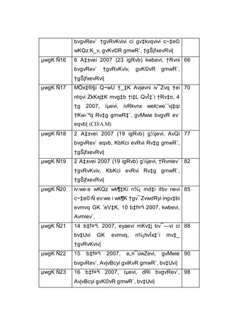 bvgvRev` †gvRvKvivi ci gv‡kvqvivi c~‡e©
wKQz K_v, gvKv©R gmwR`, †gŠjfxevRvi|
µwgK Ñ16 6 A‡±vei 2007 (23 igRvb) kwbevi, †Rvni
bvgvRev` †gvRvKviv, gvK©vR gmwR`,
†gŠjfxevRvi|
66
µwgK Ñ17 MÖx‡®§i Q~wU †_‡K Avjøvni iv¯Zvq †ei
nIqvi ZkKxj‡K mvg‡b †i‡L QvÎ‡`i †Rv‡o, 4
†g 2007, ïµevi, ivRkvnx wek¦we`¨vj‡qi
†Kw›`ªq Rv‡g gmwR‡`, gvMwie bvgvR ev`
eqvb| (CD/A.M)
70
µwgK Ñ18 2 A‡±vei 2007 (19 igRvb) g½jevi, AvQi
bvgvRev` eqvb, KbKci evRvi Rv‡g gmwR`,
†gŠjfxevRvi|
77
µwgK Ñ19 2 A‡±vei 2007 (19 igRvb) g½jevi, †Rvniev`
†gvRvKviv, KbKci evRvi Rv‡g gmwR`,
†gŠjfxevRvi|
82
µwgK Ñ20 iv:we:e wKQz wk¶‡Ki n¾¡ md‡i iIbv nevi
c~‡e© Ñ ev:we i wk¶K †gv¯ZvwdRyi ingv‡bi
evmvq GK ˆeV‡K, 10 b‡f¤^i 2007, kwbevi,
Avmiev`,
85
µwgK Ñ21 14 b‡f¤^i, 2007, eyaevi mKv‡j bv¯—vi ci
bv‡Uvi GK evmvq, n¾¡hvÎx‡`i mv‡_
†gvRvKviv|
88
µwgK Ñ22 15 b‡f¤^i 2007, e„n¯úwZevi, gvMwie
bvgvRev`, AvjvBcyi gviKvR gmwR`, bv‡Uvi|
90
µwgK Ñ23 16 b‡f¤^i 2007, ïµevi, dRi bvgvRev`,
AvjvBcyi gvK©vR gmwR`, bv‡Uvi|
98
 