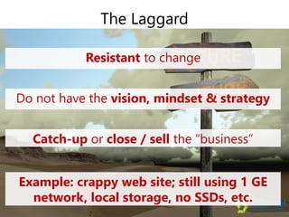 The Laggard
Resistant to change
Do not have the vision, mindset & strategy
Catch-up or close / sell the “business”
Example: crappy web site; still using 1 GE
network, local storage, no SSDs, etc.
 