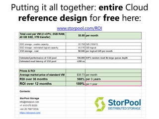 Putting it all together: entire Cloud
reference design for free here:
www.storpool.com/ROI
 