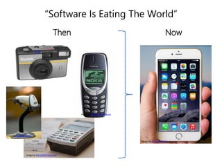 “Software Is Eating The World”
Then Now
Image by Erik (HASH) Hersman
Image by Michael Casey
Image by Alfred
Image by Remko...