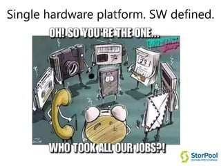 Single hardware platform. SW defined.
 