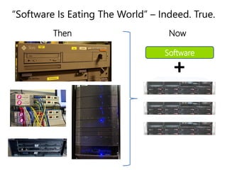 “Software Is Eating The World” – Indeed. True.
Image by Bob Mical
Image by derfian
Software
+
Leonardo Rizzi Image by Bob Mical
Then Now
 