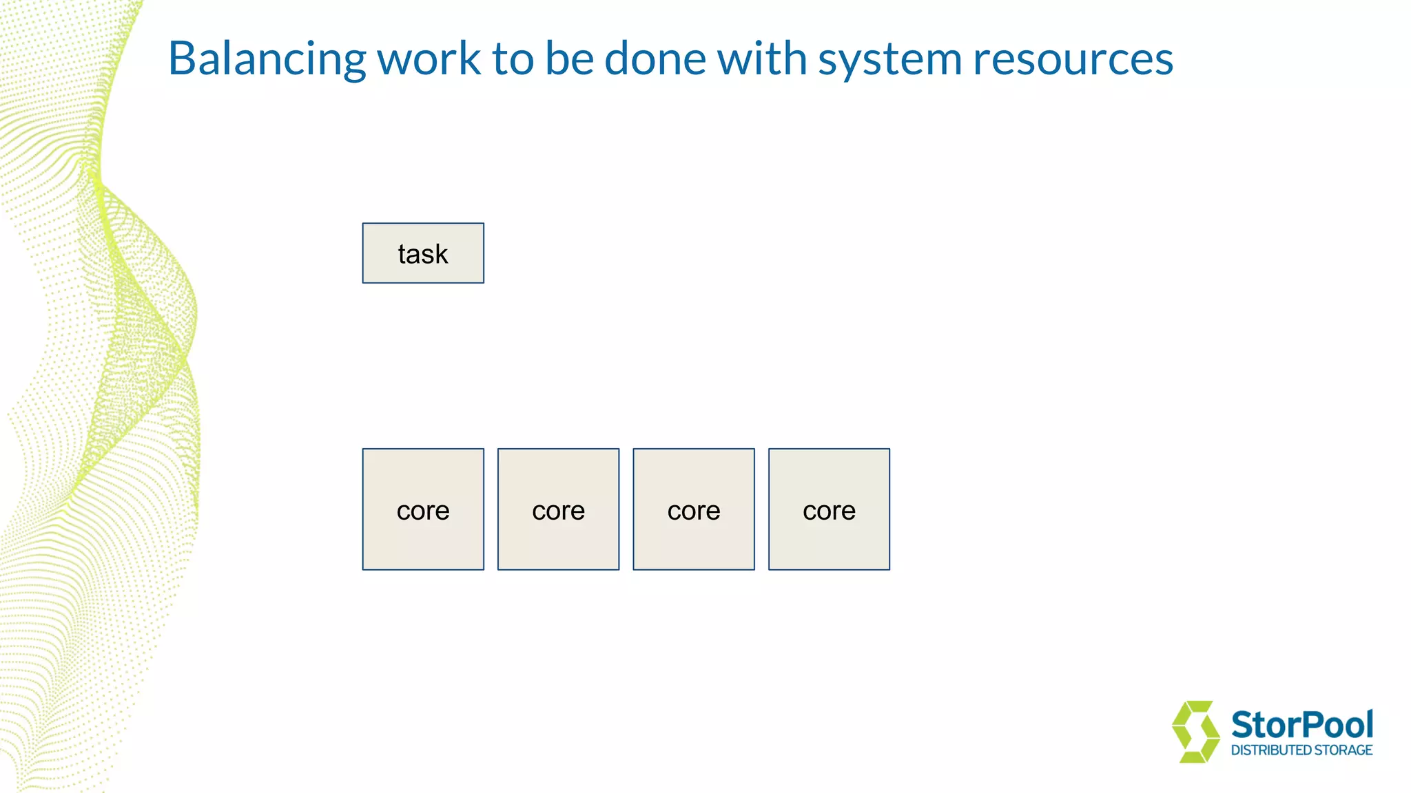 core core core core
task
Balancing work to be done with system resources
 