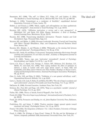 Baumeister, R.F. (1998), “The self”, in Gilbert, D.T., Fiske, S.T. and Lindzey, G. (Eds),
The Handbook of Social Psychology, 4th ed., McGraw-Hill, New York, NY, pp. 680-740.
Berlinger, L. (1994), “Commitment as a moderator of ﬂexibility”, unpublished doctoral
dissertation, University of Texas, Austin, TX.
Boldero, J. and Francis, J. (1999), “Ideals, oughts, and self-regulation: are there qualitatively
distinct self-guides?”, Asian Journal of Social Psychology, Vol. 2, pp. 343-55.
Boyatzis, R.E. (1973), “Afﬁliation motivation: a review and a new perspective”, in
McClelland, D.C. and Steele, R.S. (Eds), Human Motivation: A Book of Readings,
General Learning Press, Morristown, NJ, pp. 252-78.
Boyatzis, R.E. (1998), Transforming Qualitative Information: Thematic Analysis and Code
Development, Sage, Thousand Oaks, Sage, CA.
Boyatzis, R.E. and McKee, A. (2005), Resonant Leadership: Renewing Yourself and Connecting
with Others Through Mindfulness, Hope, and Compassion, Harvard Business School
Press, Boston, MA.
Boyatzis, R.E., Murphy, A. and Wheeler, J. (2000), “Philosophy as the missing link between
values and behaviour”, Psychological Reports, Vol. 86, pp. 47-64.
Boyatzis, R.E., Smith, M. and Blaize, N. ((in press)), “Sustaining leadership effectiveness through
coaching and compassion: it’s not what you think”, Academy of Management Journal on
Learning and Education.
Cantril, H. (1967), “Sentio, ergo sum: ‘motivation’ reconsidered”, Journal of Psychology:
Interdisciplinary and Applied, Vol. 65 No. 1, pp. 91-107.
Carver, C.S., Pozo, C., Harris, S.D., Noriega, V., Scheier, M.F., Robinson, D.S., Ketcham, A.S.,
Moffat, F.I. and Clark, K.C. (1993), “How coping mediates the effect of optimism on
distress: a study of women with early stage breast cancer”, in Suinn, R.M. and
VandenBos, G.R. (Eds), Cancer Patients and Their Families: Readings on Disease Course,
Coping and Psychological Interventions, American Psychological Association, Washington,
DC, pp. 92-127.
Chen, G., Gully, S.M. and Eden, D. (2001), “Validation of a new general self-efﬁcacy scale”,
Organizational Research Methods, Vol. 4, pp. 62-83.
Curry, L., Snyder, C.R., Cook, D., Ruby, B. and Rehm, M. (1997), “The role of hope in academic and
sport achievement”, Journal of Personality and Social Psychology, Vol. 73, pp. 1257-67.
DeCharms, R. (1968), Personal Causation, Academic Press, New York, NY.
Erickson, R.C., Post, R.D. and Paige, A.B. (1975), “Hope as a psychiatric variable”, Journal of
Clinical Psychology, Vol. 31, pp. 324-9.
Farber, M.L. (1968), Theory of Suicide, Funk & Wagnall’s, New York, NY.
Frank, J.D. (1968), “The role of hope in psychotherapy”, International Journal of Psychiatry, Vol. 5,
pp. 383-95.
Frank, J.D. (1973), Persuasion and Healing, rev. ed., Johns Hopkins University Press, Baltimore,
MD.
Fredrickson, B.L. and Soiner, T. (2002), “Positive emotions trigger upward spirals toward
emotional well being”, Psychological Science, Vol. 13, pp. 162-75.
French, T.M. (1952), The Integration of Behavior: Vol. 1. Basic Postulates, University of Chicago
Press, Chicago, IL.
Freud, A. (1966), The Writings of Anna Freud, Volume II: The Ego and the Mechanisms of
Defence, (originally published 1936), International Universities Press, New York, NY.
The ideal self
637
 