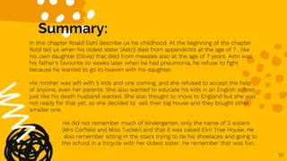 Summary:
10
In this chapter Roald Dahl describe us his childhood. At the beginning of the chapter
Rold tell us when his oldest sister (Astri) died from appendicitis at the age of 7 , like
his own daughter (Olivia) that died from measles also at the age of 7 years. Astri was
his father's favourite so weeks later when he had pneumonia, he refuse to fight
because he wanted to go to heaven with his daughter.
His mother was left with 5 kids and one coming, and she refused to accept the help
of anyone, even her parents. She also wanted to educate his kids in an English school
just like his death husband wanted. She also thought to move to England but she was
not ready for that yet, so she decided to sell their big house and they bought other
smaller one.
He did not remember much of kindergarten, only the name of 2 sisters
. (Mrs Corfield and Miss Tucker) and that it was called Elm Tree House. He
. also remember sitting in the stairs trying to tie his shoelaces and going to
. the school in a tricycle with her oldest sister. He remember that was fun.
 