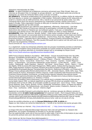 résolutions internationales de l'ONU.
NOKIA - Le géant finlandais de la téléphonie commerce activement avec l'Etat d'Israël. Dans une
interview au Jérusalem Post, le manager du groupe déclarait : qu' Israël faisait partie des priorités de
l'entreprise. Un centre de recherche Nokia a ainsi vu le jour en Israël.
MC DONALD'S - Entreprise emblématique de l'impérialisme culturel US, la célèbre chaîne de restaurants
fast-food apporte un soutien non négligeable à l'Etat israélien. McDonald's dispose de 80 restaurants en
Israël et y emploie près de 3000 personnes. Elle y interdit à son personnel de parler arabe. Aux USA,
l'entreprise figure parmi les heureux partenaires de l'organisation sioniste «Jewish Community »
basée à Chicago. Cette organisation travaille en effet pour le maintien de l'aide militaire, économique et
diplomatique apportée par les USA à Israël.
CATERPILLAR (Equipement pour bâtiment mais également, vêtements, chaussures) - Une large
campagne doit être menée en France pour dénoncer la participation criminelle de Caterpillar aux
destructions des maisons en Palestine par ses bulldozers géants. C'est avec un Caterpillar que la pacifiste
américaine juive Rachel Corrie a été tuée par un soldat israélien en 2003.La chaîne hôtelière
ACCORHOTEL (Etap, Ibis, Mercure, Novotel, Sofitel) - Cette chaîne a plusieurs hôtels en Israël, et
récemment, elle a ouvert une succursale dans les territoires syriens occupés, dans le Golan.Les chaînes
alimentaires présentes dans les colonies israéliennes : Domino Pizza, Pizza Hut, Häagen Daaz, Burger
King.Autres produits : Cigarettes Morris (dont Marlboro), Produits Kimberly-Clarck(Kleenex, Kotex,
Huggies), SanDisk (informatique), Toys RUs (jouets).Micrososft dont le patron est très actif avec la cia et
le fbi pour les programmes militaires.
Source enrichie de http://www.boycott-zionism.com

Il y a également toutes les entreprises présentes dans les groupes mondialistes,sionistes et atlantistes.
Voici ceux de la fondation franco-américaine composée d'un grand nombre de sionistes et faisant des
rapports pour la politque atlantiste et mondialiste passant par le remodelage du Moyen-Orient
http://www.french-american.org/adhesion/nos-membres.html
EADS France,Clarence Westbury Foundation - BNP Paribas - Groupe Arnault(Christian Dior SA,LVMH,
Bouygue, Europ@Web,Carrefour,Berluti - Celine - Champagne Krug - Champagne Mercier - Moët et
Chandon - Hennessy - Champagne Ruinart - Château d'Yquem - Chaumet - Connaissance des Arts -
Christian Dior - Donna - karan Fendi - Emilio Pucci - Fred - Givenchy - Guerlain - Investir Magazine -
Kenzo - La Samaritaine - Les Échos(du bilderberger nicolas beytout) - Le Bon Marché - Loewe - Louis
Vuitton - StephanoBi - Radio Classique - Sephora - TAG Heuer - Veuve Cliquot - Zénith - Paprec ) - Caisse
des Dépôts, NYSE Euronext,IXIS Asset Management, MBDA, Safran, Sodexo,Sterling Executive Search
SARL,Thales Raytheon Systems Ltd,Veolia Transport,Accor,ACE European Groupe Ltd,AFFINE,Air
LiquideAREVA,Arianespace,Banque Transatlantique,Cap Gemini, Debevoise & Plimpton, LLP.,Findercod,JP
Morgan France,Lafarge,LaSer,Michelin,Rothschild & Co ,RTE , Schneider Electric, SCOR, SITA, Suez, Tilder,
Valeo,Vivendi,Air France, Arianespace Cetelem Citigroup, Crédit Coopératif,Crédit Mutuel,Ernst &Young,
Financière Pinault,Fondation d'entreprise ,La Poste,Groupe Galeries Lafayette,International Herald
Tribune,L'Oréal (parfums),Ministère des Affaires étrangères, Ministère de la Culture,Publicis Groupe,Sia
Conseil,Starwood Capital,Sodexo,U.S. Embassy in France.
Encore pour la fondation franco-américaine,y a la redoute dont le président Bertrand de Talhouët est
young leader depuis 1999. La redoute appartient au groupe PPR de pinaut qui possède toutes ces
entreprises dont la fnac.En 2006, les principales sociétés du groupe sont : Gucci Group - Puma - Redcats
Group (Redoute, Ellos, Empire, Brylane, Cyrillus, Vertbaudet, Somewhere, Daxon, La Maison de Valérie,
The Sportsman's Guide, The Golfwarehouse, Lane Bryant, Jessica London, Chadwick's, Roaman's, King
Size) - Fnac - Conforama - CFAO - Surcouf - Artemis L'Agefi

Egalement les sociétés finançant ou/et présentes dans de nombreux groupes de réflexion sioniste et
mondialiste comme la table ronde européenne(l'UE soutenant Israel) : Parmi lesquels Nokia,wal mart,
C&A,carrefour,groupe delhaize,H&M,IKEAL,kingfishern,inditex,el corte ingles,marks & spencer, mercadona
,groupe métro,royal ahold,tesco,Nestlé,total,BAT,telefonica,BASF,philips,siemens,GDF suez,air liquide,
renault,lafarge,BP,British Airmays,shell,alcatel,fiat,volvo,la roche. Liste sur ert.org et errt.org

Toutes les sociétés présentes au sein du Groupe Bilderberg,le CFR, le siècle etc .
Tappez sur des moteurs de recherche bilderberg list + l'année et les membres des autres groupes cités.

Pour vous informez sur internet : http://www.alterinfo.net/     / http://www.mecanopolis.org/

La longue liste peut en dégouter/décourager beaucoup mais c'est soit participier au massacre des
palestiniens, aux projets mondialistes et sionistes ou ne pas être complice .
Pour les supermarchés, seuls Lidl et Cora survivent à cette mafia. C'est à titre d'information et pour aider
les personnes perdues sans avoir des actions chez ces deux entreprises...

Tract réalisé par We Are Change Paris,téléchargeable ici :
http://www.wearechangeparis.com/app/download/1375193916/Boycott+israel+et+mondialisme.pdf
 