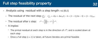 Full step feasibility property
Analysis using residual with a step length
The residual of the next step :
The residual after step:
It implies
The primal residual at each step is in the direction of , and is scaled down at
each step
Once a full step ( ) is taken, all future iterates are primal feasible
t ∈ [0,1]
r+
pri
k
r(0)
t = 1
32
 
