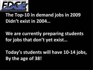 The Top-10 in demand jobs in 2009 Didn’t exist in 2004… We are currently preparing students for jobs that don’t yet exist… Today’s students will have 10-14 jobs, By the age of 38! 