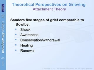 Theoretical Perspectives on Grieving
Attachment Theory
Sanders five stages of grief comparable to
Bowlby:
 Shock
 Awareness
 Conservation/withdrawal
 Healing
 Renewal
 