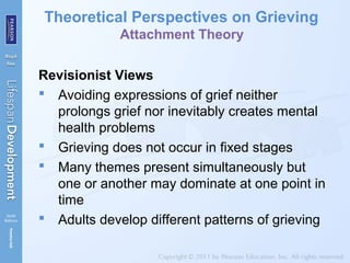 Theoretical Perspectives on Grieving
Attachment Theory
Revisionist Views
 Avoiding expressions of grief neither
prolongs grief nor inevitably creates mental
health problems
 Grieving does not occur in fixed stages
 Many themes present simultaneously but
one or another may dominate at one point in
time
 Adults develop different patterns of grieving
 
