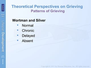 Theoretical Perspectives on Grieving
Patterns of Grieving
Wortman and Silver
 Normal
 Chronic
 Delayed
 Absent
 