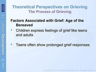 Theoretical Perspectives on Grieving
The Process of Grieving
Factors Associated with Grief: Age of the
Bereaved
 Children express feelings of grief like teens
and adults
 Teens often show prolonged grief responses
 