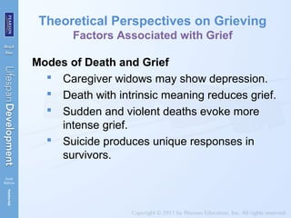 Theoretical Perspectives on Grieving
Factors Associated with Grief
Modes of Death and Grief
 Caregiver widows may show depression.
 Death with intrinsic meaning reduces grief.
 Sudden and violent deaths evoke more
intense grief.
 Suicide produces unique responses in
survivors.
 