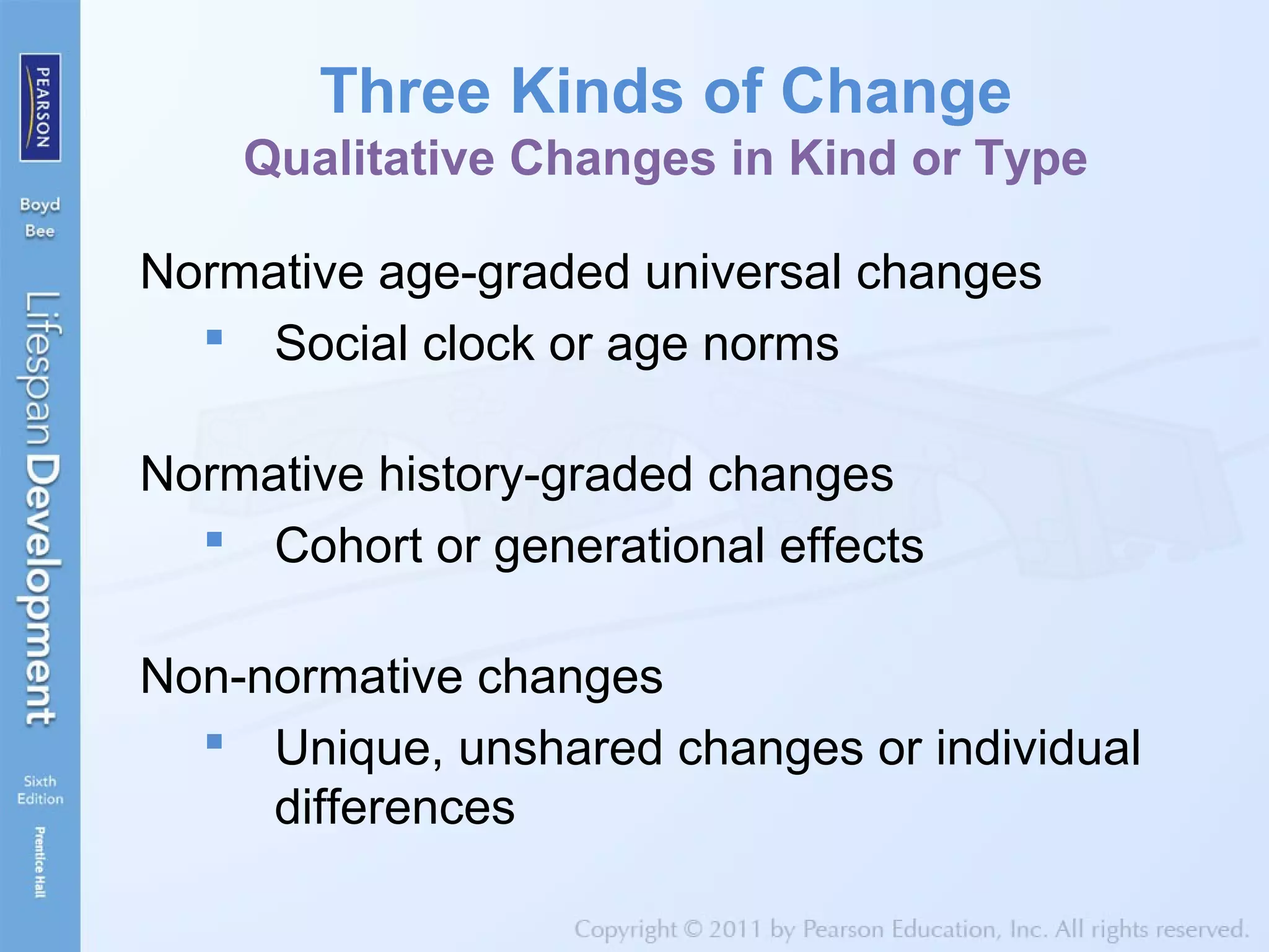 Three Kinds of Change
Qualitative Changes in Kind or Type
Normative age-graded universal changes
 Social clock or age norms
Normative history-graded changes
 Cohort or generational effects
Non-normative changes
 Unique, unshared changes or individual
differences
 