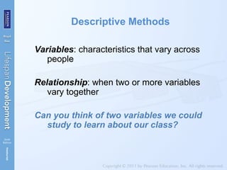 Descriptive Methods
Variables: characteristics that vary across
people
Relationship: when two or more variables
vary together
Can you think of two variables we could
study to learn about our class?
 