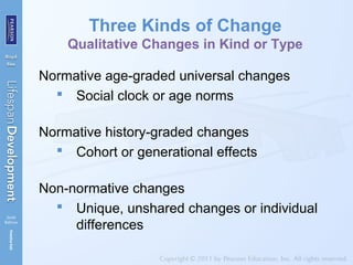Three Kinds of Change
Qualitative Changes in Kind or Type
Normative age-graded universal changes
 Social clock or age norms
Normative history-graded changes
 Cohort or generational effects
Non-normative changes
 Unique, unshared changes or individual
differences
 