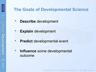 The Goals of Developmental Science
 Describe development
 Explain development
 Predict developmental event
 Influence some developmental
outcome
 