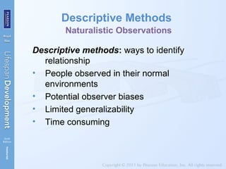 Descriptive Methods
Naturalistic Observations
Descriptive methods: ways to identify
relationship
• People observed in their normal
environments
• Potential observer biases
• Limited generalizability
• Time consuming
 