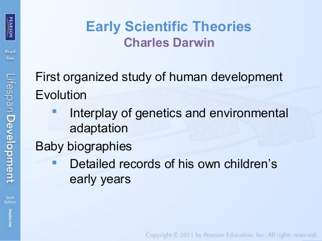 human lifespan and development the nature Home gcse health & social care human lifespan development causes of development delay: biological (nature): human growth and development infancy. human lifespan and development the nature Home gcse health & social care human lifespan development causes of development delay: biological (nature): human growth and development infancy.