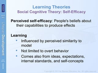 Learning Theories
Social Cognitive Theory: Self-Efficacy
Perceived self-efficacy: People's beliefs about
their capabilities to produce effects
Learning
 Influenced by perceived similarity to
model
 Not limited to overt behavior
 Comes also from ideas, expectations,
internal standards, and self-concepts
 
