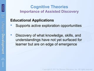 Cognitive Theories
Importance of Assisted Discovery
Educational Applications
 Supports active exploration opportunities
 Discovery of what knowledge, skills, and
understandings have not yet surfaced for
learner but are on edge of emergence
 