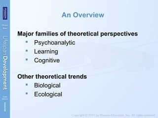 An Overview
Major families of theoretical perspectives
 Psychoanalytic
 Learning
 Cognitive
Other theoretical trends
 Biological
 Ecological
 