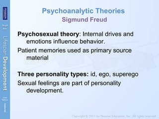 Psychoanalytic Theories
Sigmund Freud
Psychosexual theory: Internal drives and
emotions influence behavior.
Patient memories used as primary source
material
Three personality types: id, ego, superego
Sexual feelings are part of personality
development.
 