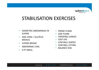 STABILISATION EXERCISES
• ISOMETRIC ABDOMINALS IN
SUPINE
• SIDE LYING + GLUTEUS
MEDIUS
• SUPINE BRIDGE
• ABDOMINAL CURL
• 4 PT KNEEL
• PRONE PLANK
• SIDE PLANK
• STANDING LUNGES
• STEP UPS
• GYM BALL SEATED
• GYM BALL LIFTING
• BALANCE DISC
 
