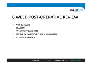 6 WEEK POST-OPERATIVE REVIEW
• WITH SURGEON
• OSWESTRY
• PROGRESSIVE BACK CARE
• INVOLVE EX.PHYSIOLOGIST / GYM / WORKPLACE
• SELF MANAGED PLAN
 