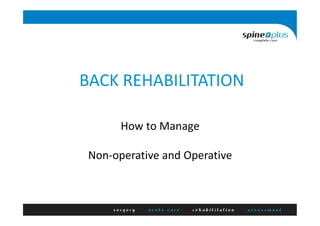How to Manage
Non-operative and Operative
BACK REHABILITATION
 