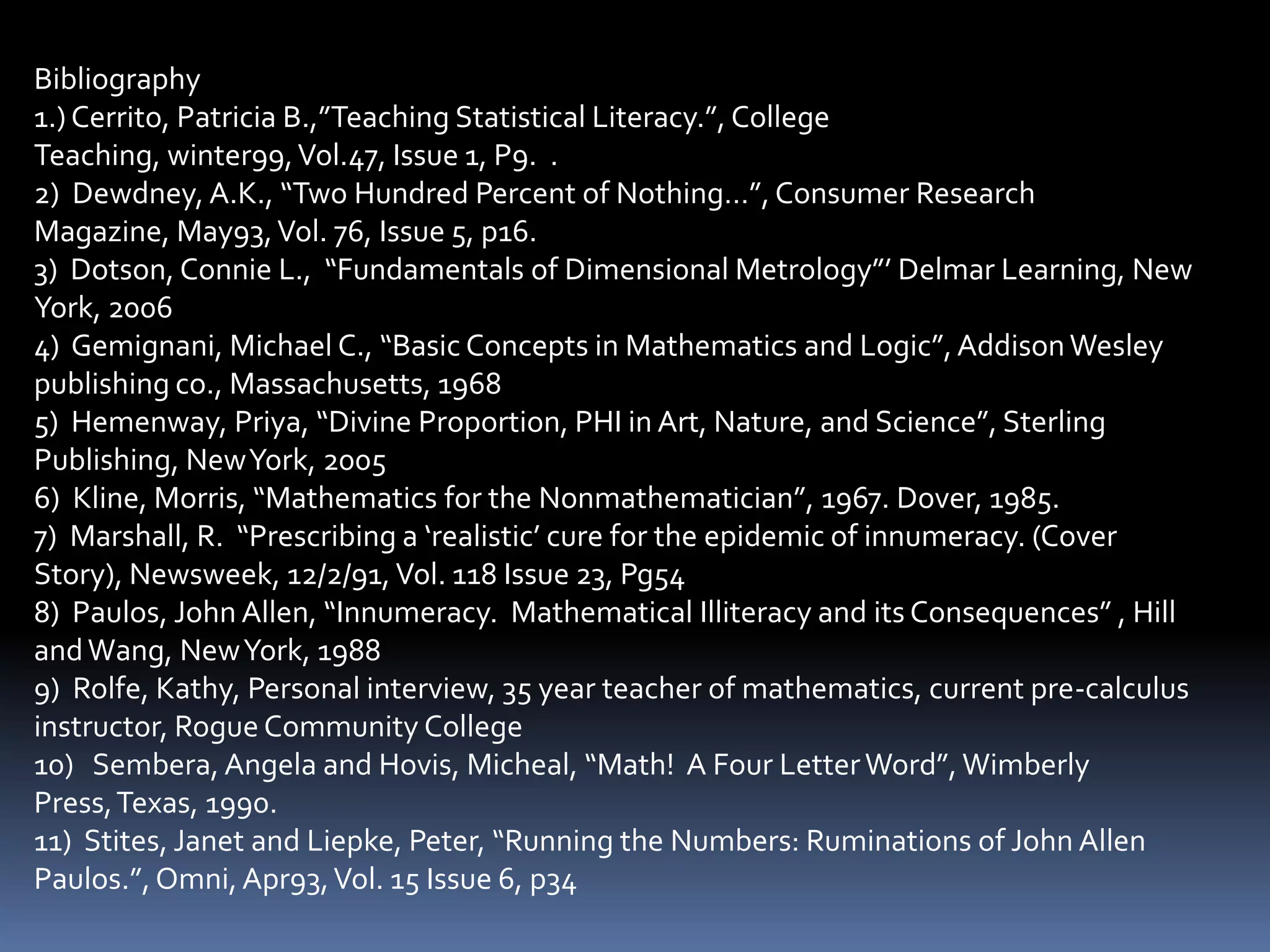 Bibliography
1.) Cerrito, Patricia B.,”Teaching Statistical Literacy.”, College
Teaching, winter99,Vol.47, Issue 1, P9. .
2) Dewdney, A.K., “Two Hundred Percent of Nothing…”, Consumer Research
Magazine, May93,Vol. 76, Issue 5, p16.
3) Dotson, Connie L., “Fundamentals of Dimensional Metrology”’ Delmar Learning, New
York, 2006
4) Gemignani, Michael C., “Basic Concepts in Mathematics and Logic”,AddisonWesley
publishing co., Massachusetts, 1968
5) Hemenway, Priya, “Divine Proportion, PHI in Art, Nature, and Science”, Sterling
Publishing, NewYork, 2005
6) Kline, Morris, “Mathematics for the Nonmathematician”, 1967. Dover, 1985.
7) Marshall, R. “Prescribing a ‘realistic’ cure for the epidemic of innumeracy. (Cover
Story), Newsweek, 12/2/91, Vol. 118 Issue 23, Pg54
8) Paulos, John Allen, “Innumeracy. Mathematical Illiteracy and its Consequences” , Hill
andWang, NewYork, 1988
9) Rolfe, Kathy, Personal interview, 35 year teacher of mathematics, current pre-calculus
instructor, Rogue Community College
10) Sembera, Angela and Hovis, Micheal, “Math! A Four LetterWord”, Wimberly
Press,Texas, 1990.
11) Stites, Janet and Liepke, Peter, “Running the Numbers: Ruminations of John Allen
Paulos.”,Omni,Apr93,Vol. 15 Issue 6, p34
 