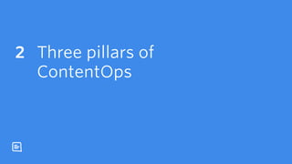 Three pillars of
ContentOps
2
 