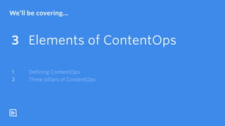We’ll be covering…
Elements of ContentOps3
Three pillars of ContentOps2
Defining ContentOps1
 