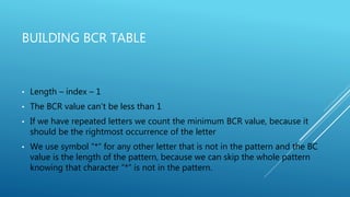 Boyer–Moore string search algorithm | PPT