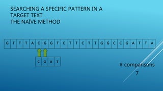 Boyer–Moore string search algorithm | PPT