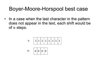 Boyer-Moore-algorithm-Vladimir.pptx