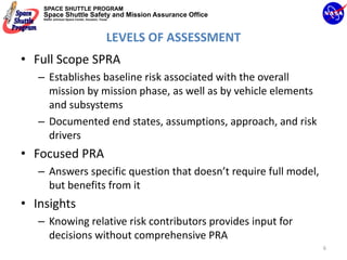 SPACE SHUTTLE PROGRAM
    Space Shuttle Safety and Mission Assurance Office
    NASA Johnson Space Center, Houston, Texas




                                            LEVELS OF ASSESSMENT
• Full Scope SPRA
   – Establishes baseline risk associated with the overall 
     mission by mission phase, as well as by vehicle elements 
     and subsystems
   – Documented end states, assumptions, approach, and risk 
     drivers
• Focused PRA
   – Answers specific question that doesn’t require full model, 
     but benefits from it
• Insights
   – Knowing relative risk contributors provides input for 
     decisions without comprehensive PRA
                                                                   6
 