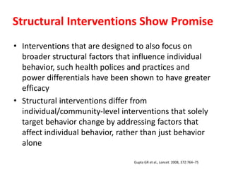 Talk in hiv prevention interventions | PPTX