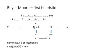Boyer Moore Algorithm in Data struct.pdf