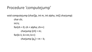 Boyer Moore Algorithm in Data struct.pdf