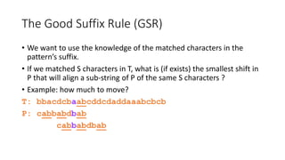 Boyer Moore Algorithm in Data struct.pdf