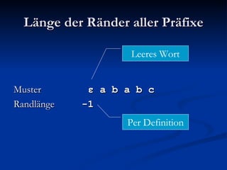 Länge der Ränder aller Präfixe Muster   ε  a b a b c Randlänge -1 Per Definition Leeres Wort 