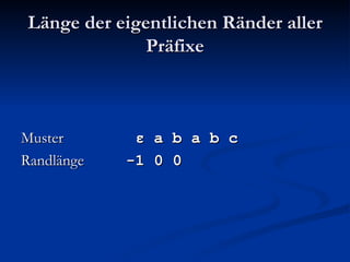 Länge der eigentlichen Ränder aller Präfixe Muster   ε  a b a b c Randlänge -1 0 0 